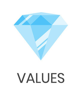 originvalue